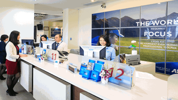 ANZ - ngân hàng tài trợ thương mại tốt nhất Việt Nam