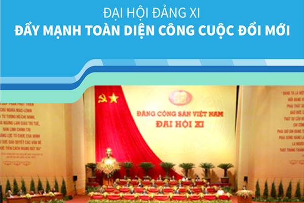 Nhìn lại 12 kỳ Đại hội của Đảng Cộng sản Việt Nam