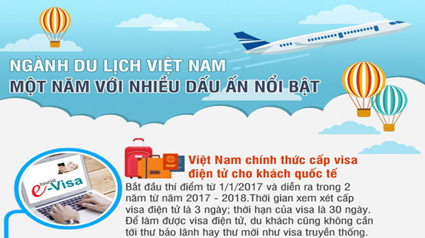  Điểm danh những dấu ấn nổi bật của du lịch Việt Nam năm 2017