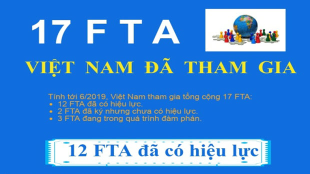 [Infogaphic] Toàn cảnh các FTA Việt Nam đã tham gia