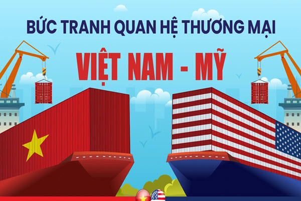 Bức tranh quan hệ thương mại Việt Nam - Mỹ