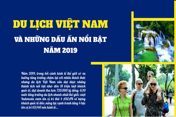 [Longform] Những dấu ấn nổi bật của du lịch Việt Nam năm 2019