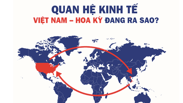 Quan hệ kinh tế Việt - Mỹ qua những con số thống kê